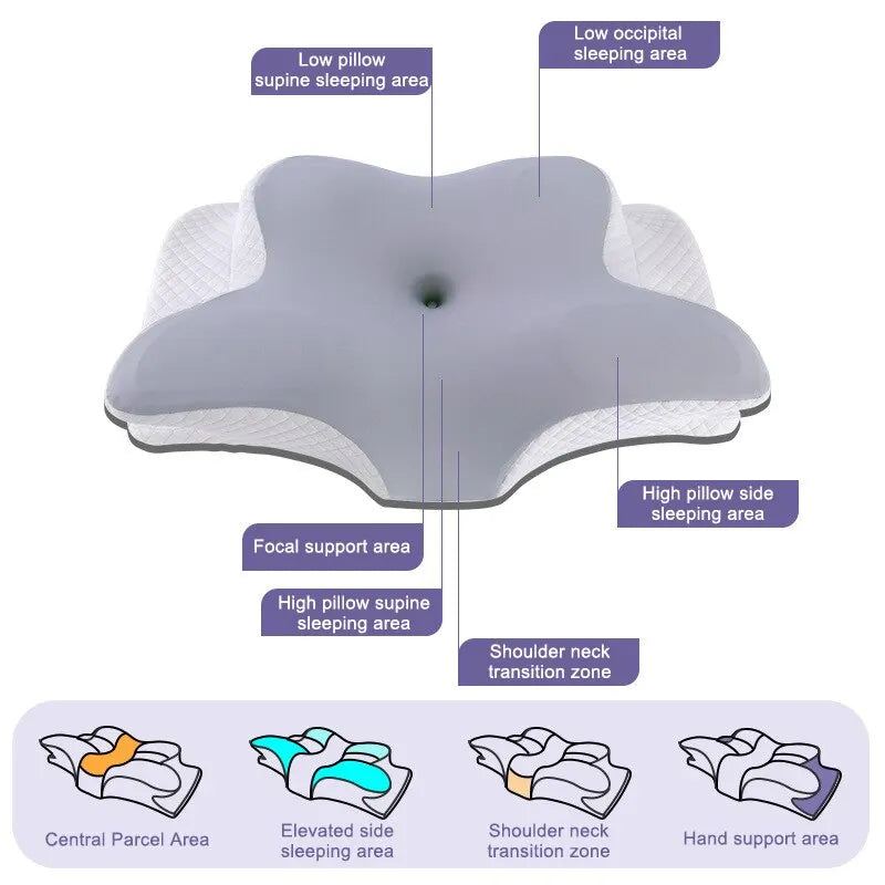 Butterfly Shape Memory Foam Pillow - Big Cart Sky