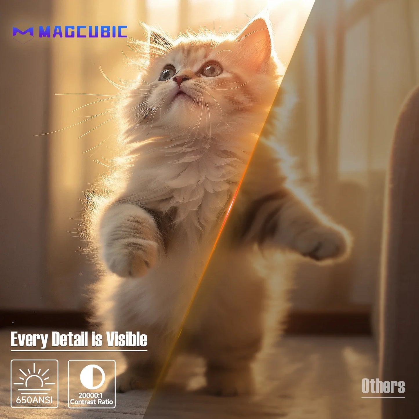 Magcubic Native 1080P 650ANSI 4K Android 11 L018 360° Projector With Auto Keystone Focus Air Mouse Wifi6 BT5.2 Portable Outdoor - Big Cart Sky