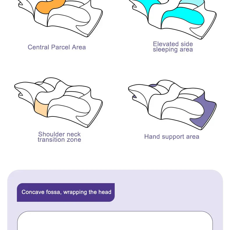 Butterfly Shape Memory Foam Pillow - Big Cart Sky