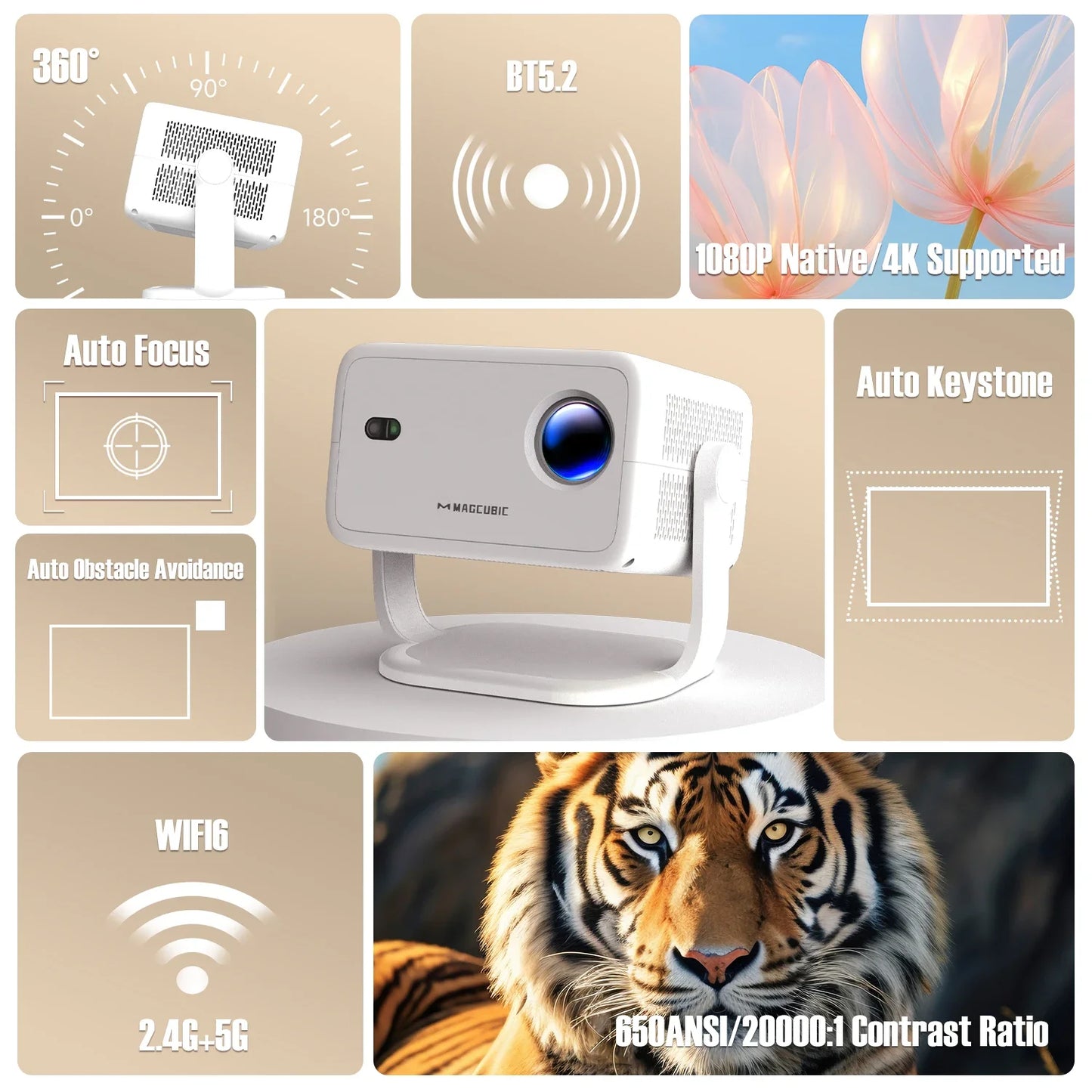 Magcubic Native 1080P 650ANSI 4K Android 11 L018 360° Projector With Auto Keystone Focus Air Mouse Wifi6 BT5.2 Portable Outdoor - Big Cart Sky