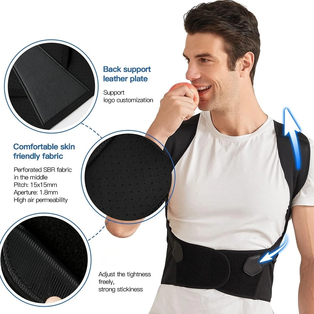 ComfortFit Posture Support