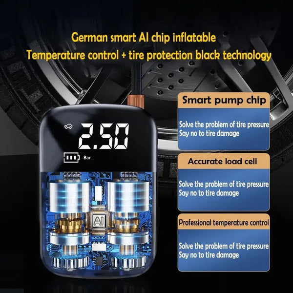Versatile Electric Tire Pump