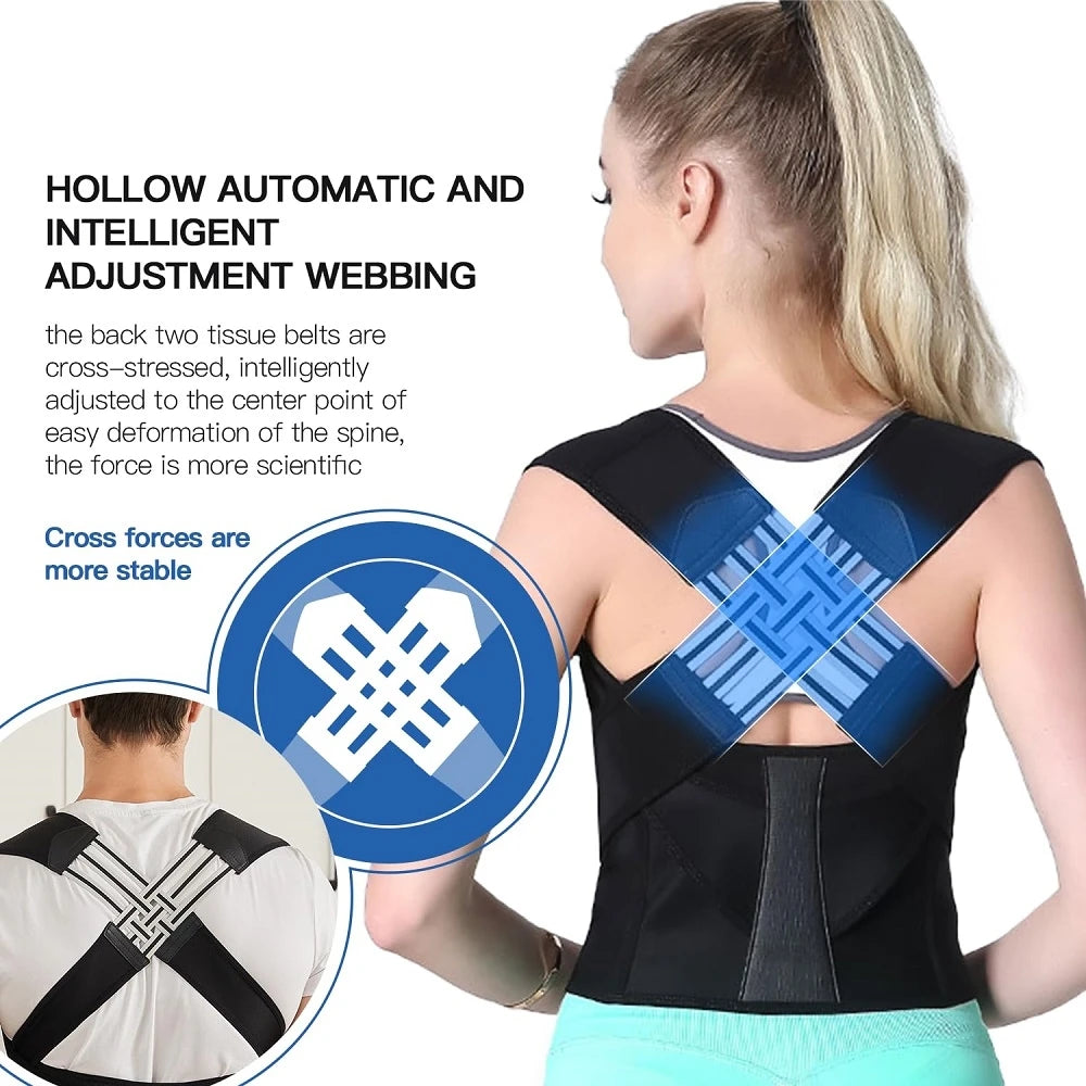 ComfortFit Posture Support