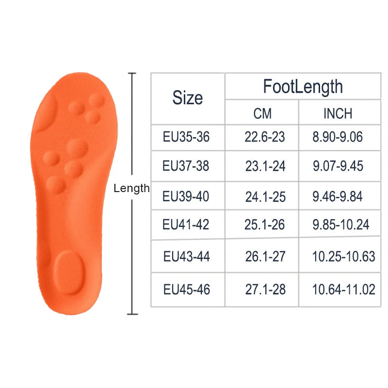 Comfort Fit Sport Insoles