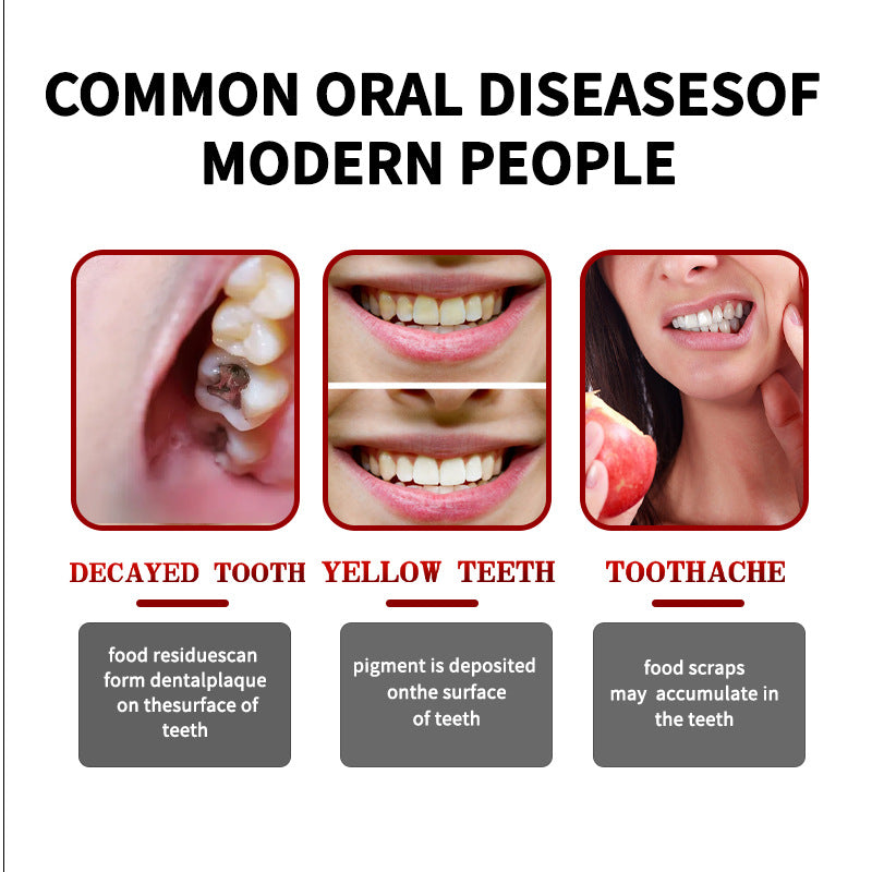 Bright Smile Pro Toothpaste