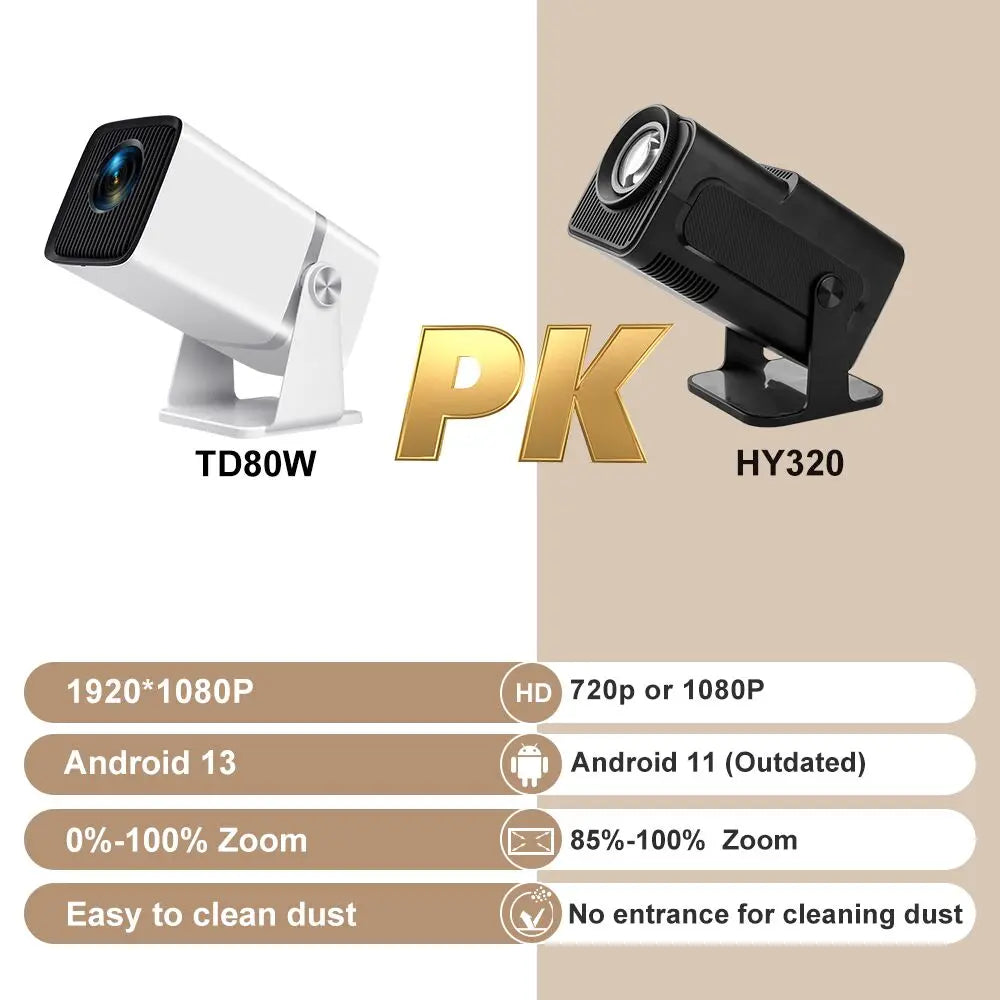 Ultimate Home Movie Projector