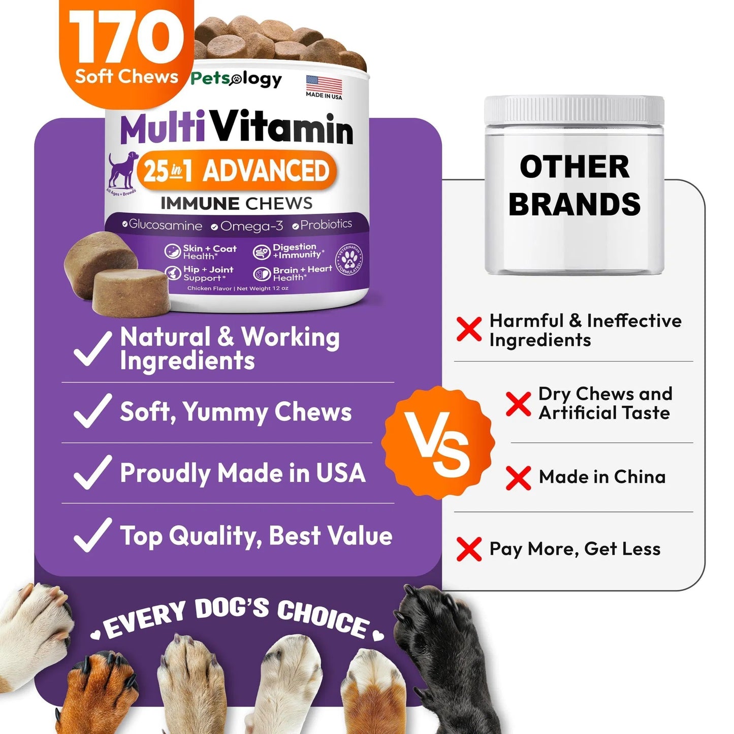 Dog Multivitamin Chewable Dog Vitamins And Supplements With Glucosamine 170 Chews Hip & Joint Pet Immune Support Skin & Coat Gut & Heart Health Senior & Puppy Multivitamin Pet Supplement - Big Cart Sky
