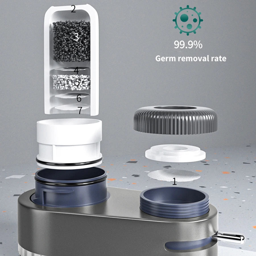 HydraClean™ Tap Purifier 🌿🚰 Fresh, Filtered, Effortless - Big Cart Sky