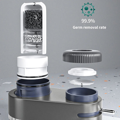 HydraClean™ Tap Purifier 🌿🚰 Fresh, Filtered, Effortless - Big Cart Sky