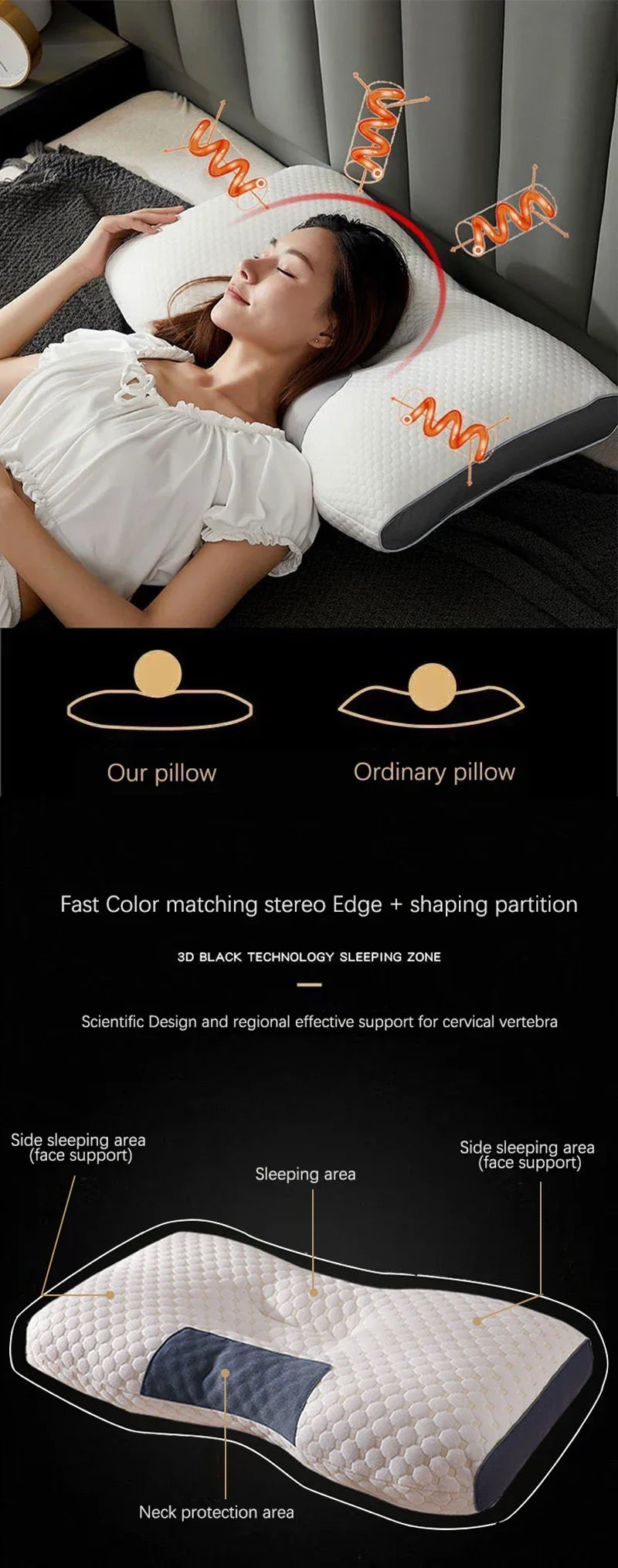 Cervical Support Orthopedic Neck Pillow with 3D Massage & Antibacterial Breathable Mesh - Big Cart Sky