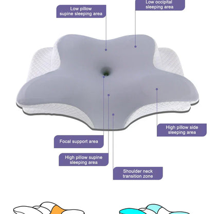 Butterfly Shape Memory Foam Pillow - Big Cart Sky