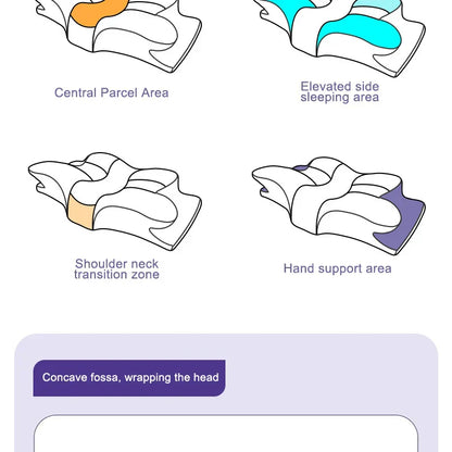 Butterfly Shape Memory Foam Pillow - Big Cart Sky