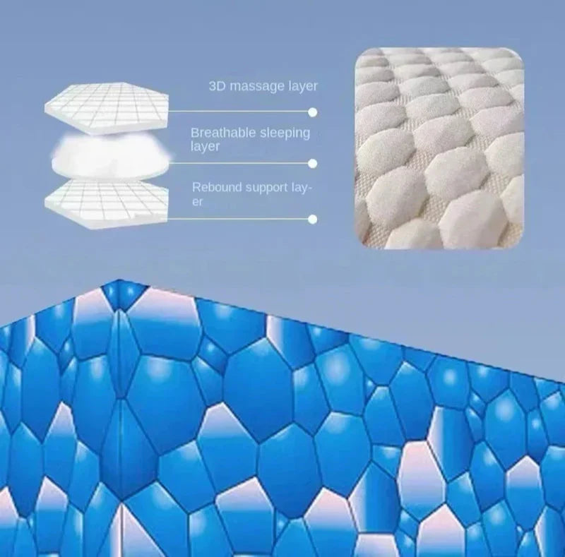 Cervical Support Orthopedic Neck Pillow with 3D Massage & Antibacterial Breathable Mesh - Big Cart Sky