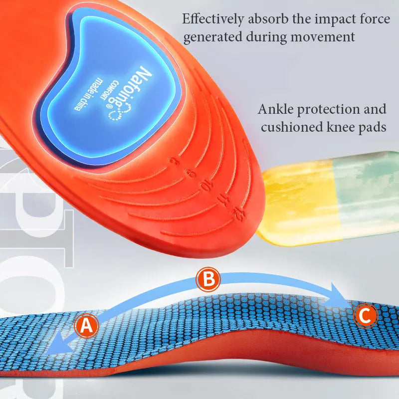 ComfortStride Arch Support Insoles