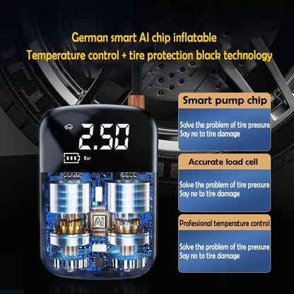 Versatile Electric Tire Pump