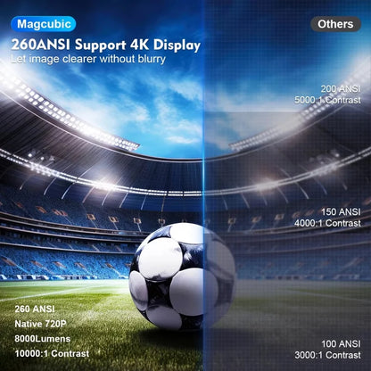 Magic Home Cinema Projector