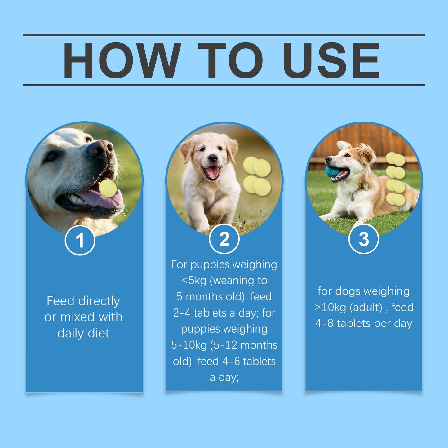 Yegbong Pet Multivitamin Tablets