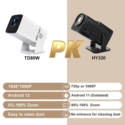 Ultimate Home Movie Projector