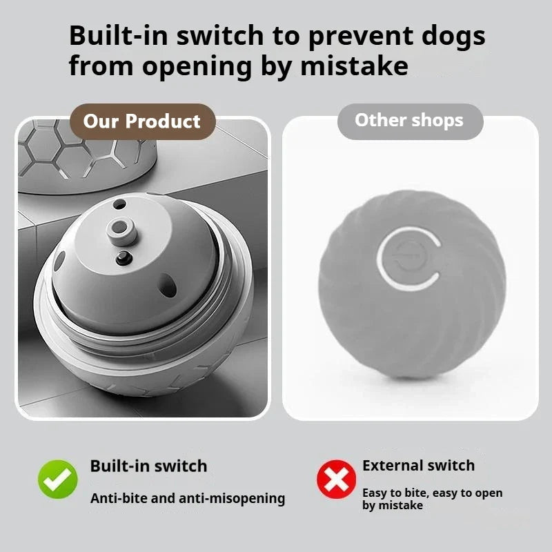 Smart Interactive Dog Toy Ball – USB Rechargeable, Automatic Bouncing & Rolling with RGB Lights for Dogs & Cats - Big Cart Sky